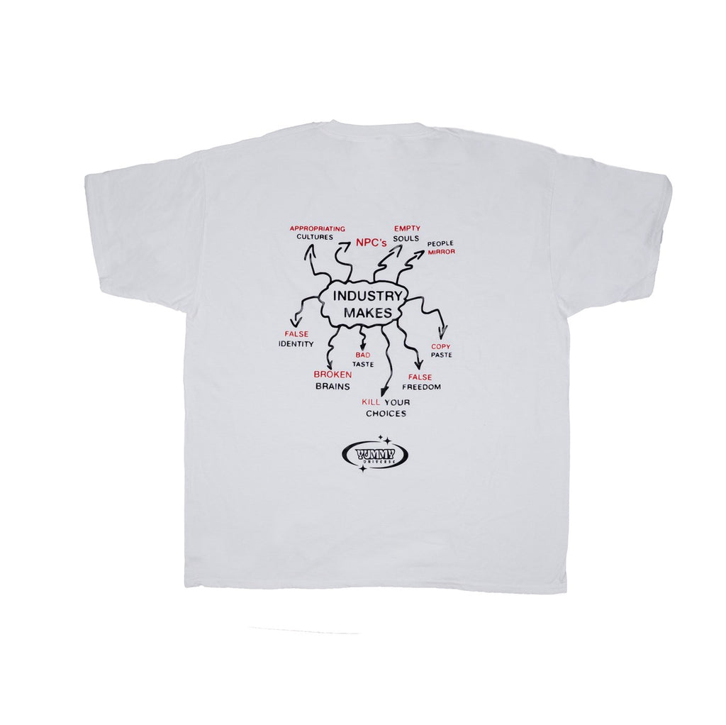 Yummy shirt industrie makes Fuck industrie collection