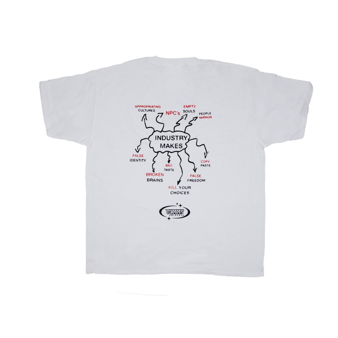 Yummy shirt industrie makes Fuck industrie collection